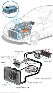 See P0316 repair manual